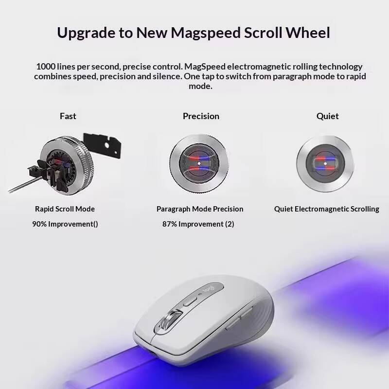 Kabelloser MX Anywhere 3S - Da – Office Tech And Space Bewertung und Preis