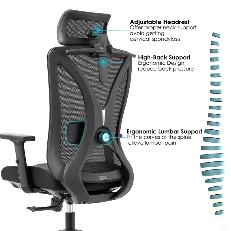 Langlebiger Moderner Bürostuhl – Office Tech Chair Bewertung und Preis