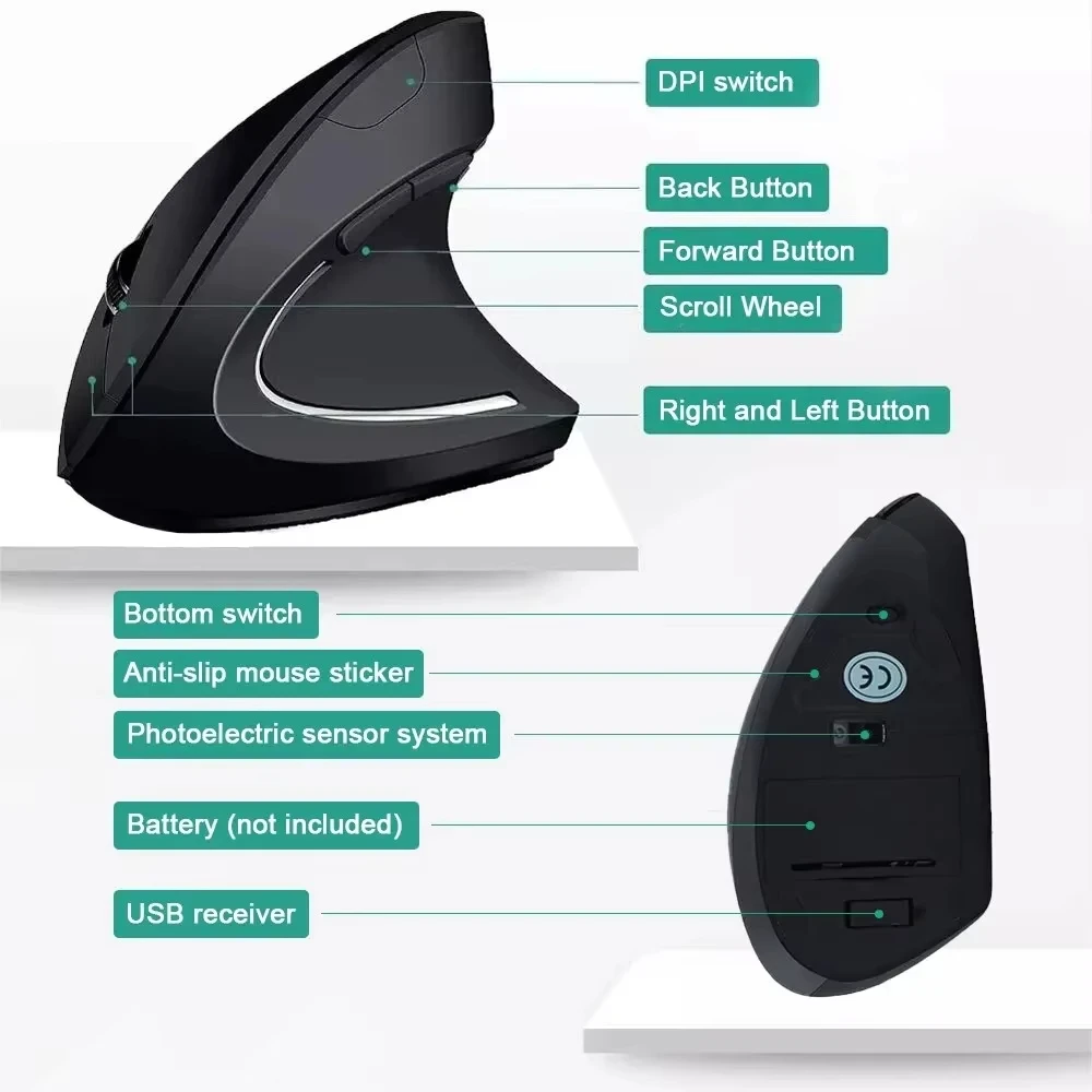 Lenovo Kabellose Vertikale Mau – Ergonomic Mouse Vertical Bewertung und Preis