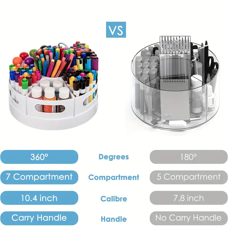 360 °   Rotierender Schreibtis – Office Tech Accessories Bewertung und Preis