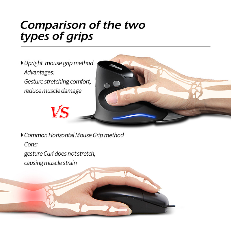 Ergonomische USB-verkabelte ve – Ergonomic Mouse Vertical Bewertung und Preis