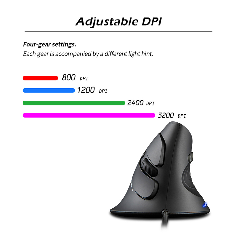 Ergonomische USB-verkabelte ve – Ergonomic Mouse Vertical Bewertung und Preis
