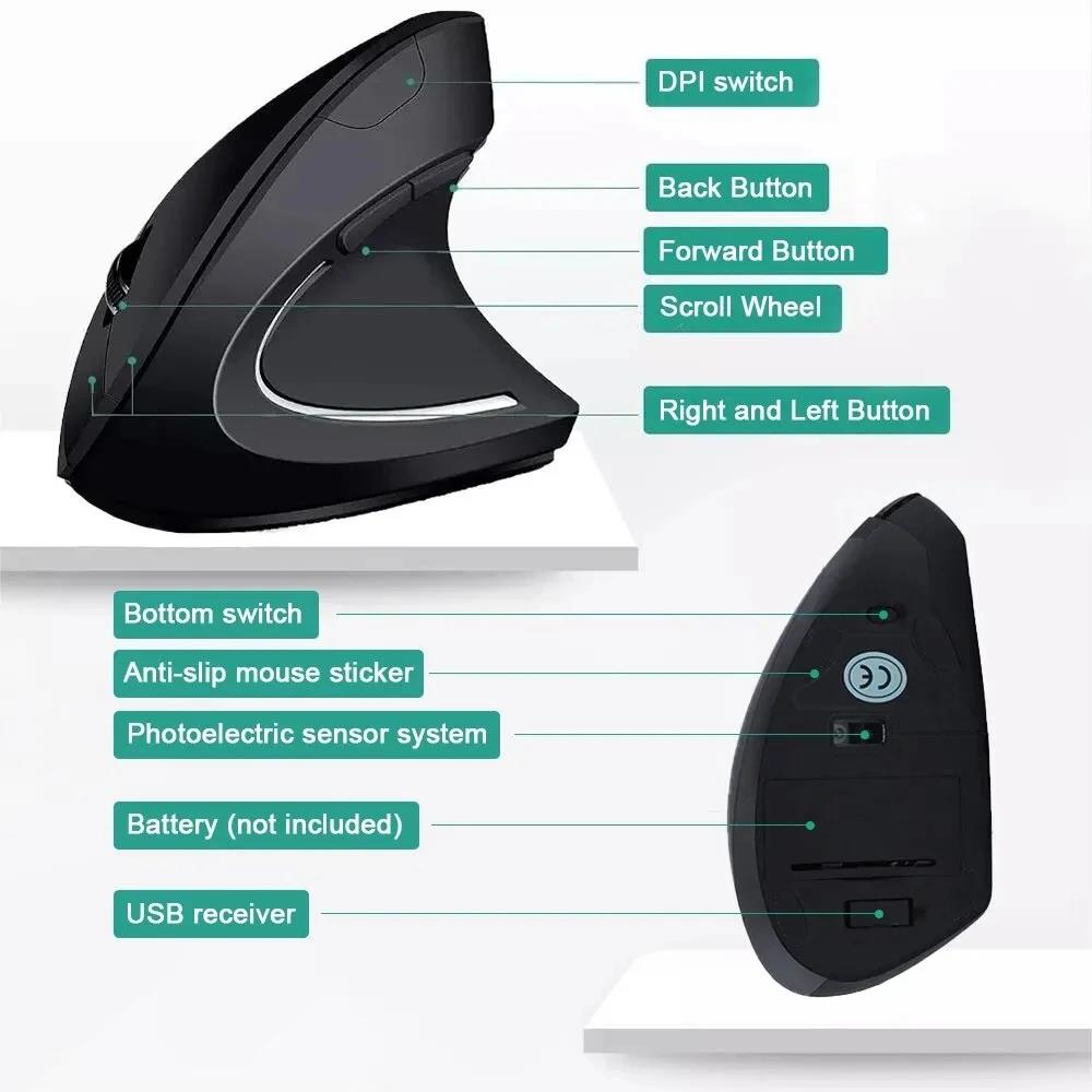 Ergonomisch korrekte vertikale – Ergonomic Mouse Vertical Bewertung und Preis