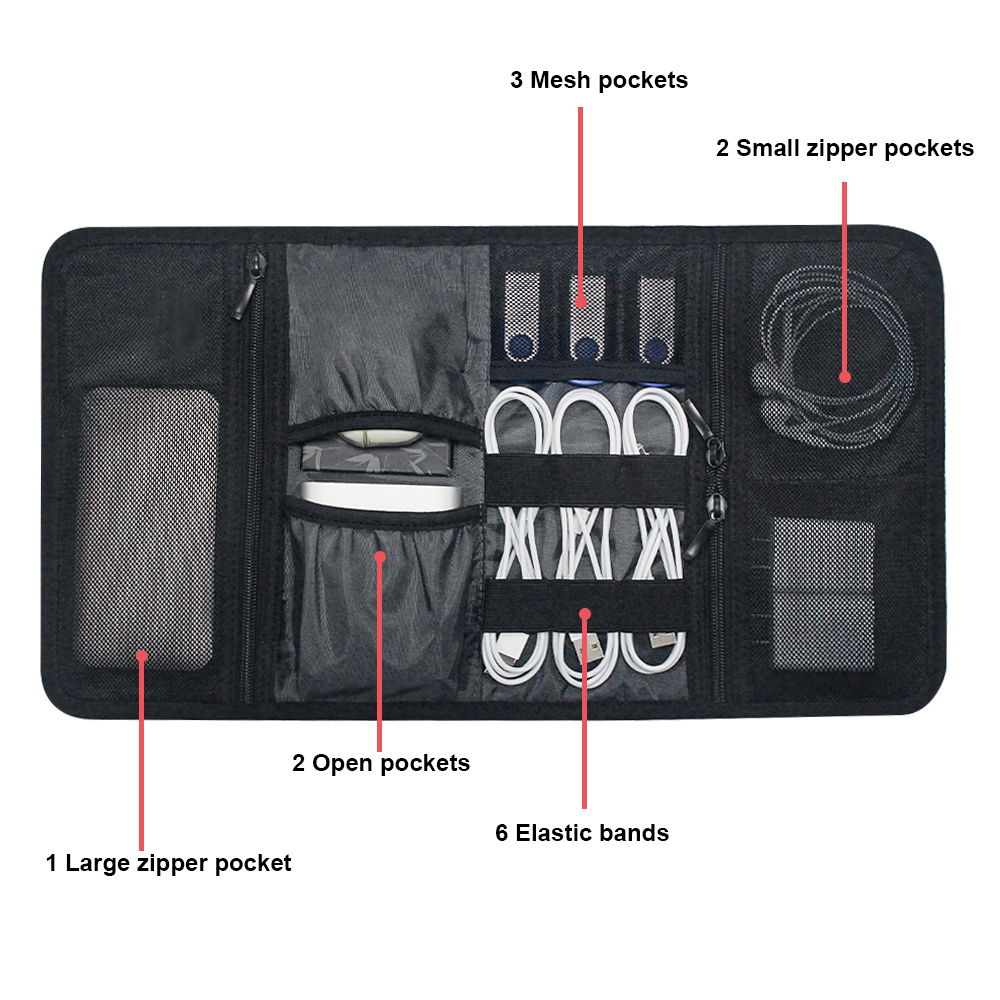 Tech-Organizer-Tasche Kabelauf – Office Tech Accessories Bewertung und Preis